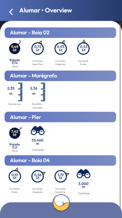 Screenshot #3 pour SISMO®