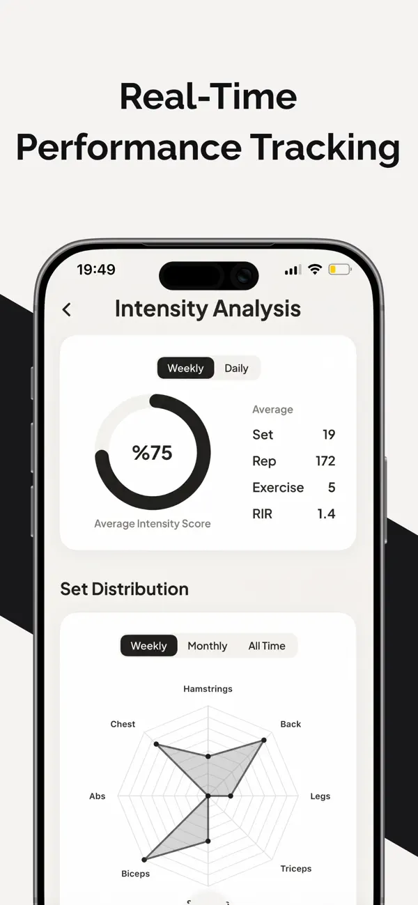 Screenshot #3 pour AI Workout Tracker - RepRise