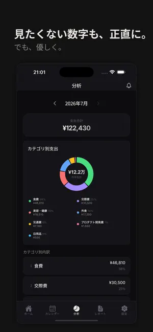 clueee -今日、いくら使えるか。 screenshot 2