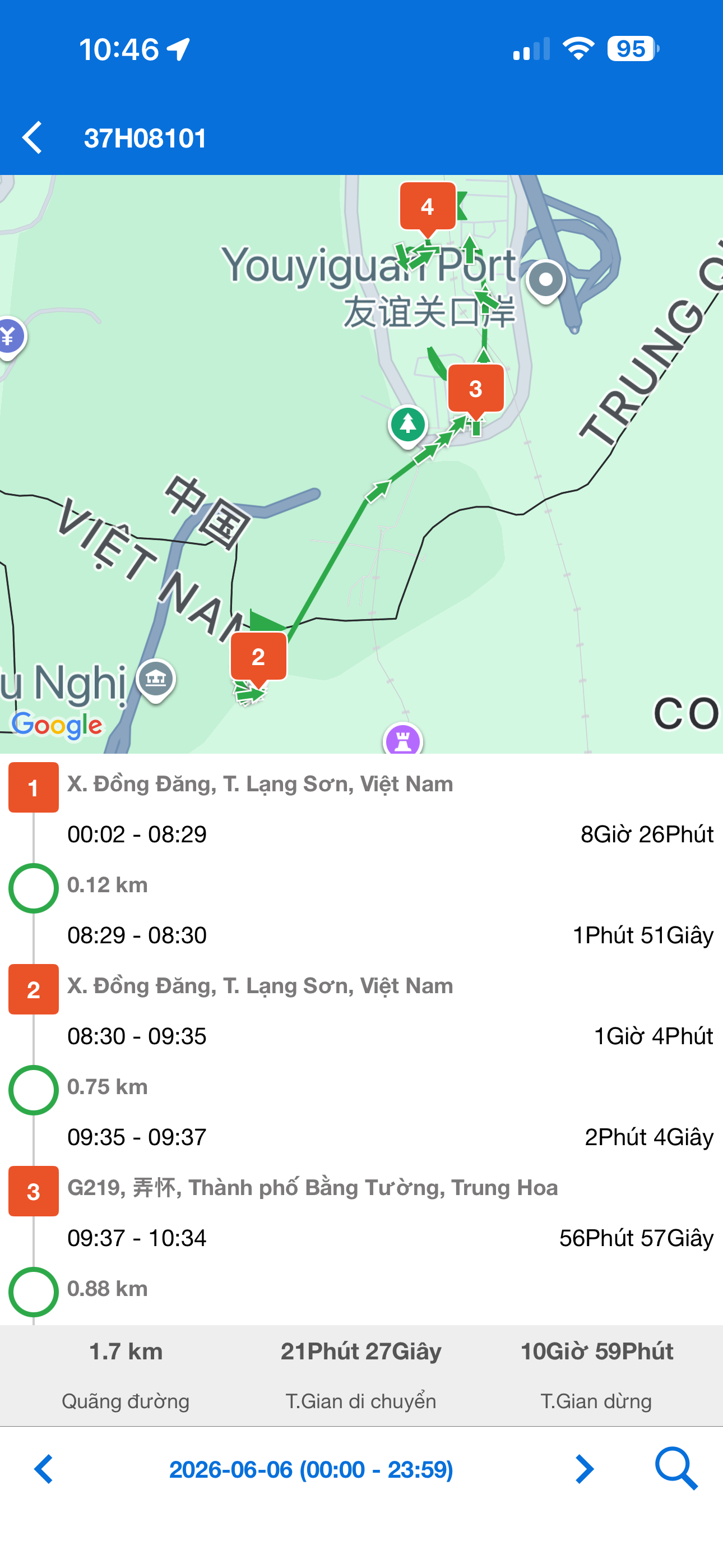 GPS TAT
