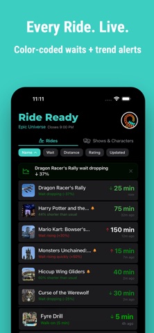 Ride Ready - Theme Park Waits screenshot