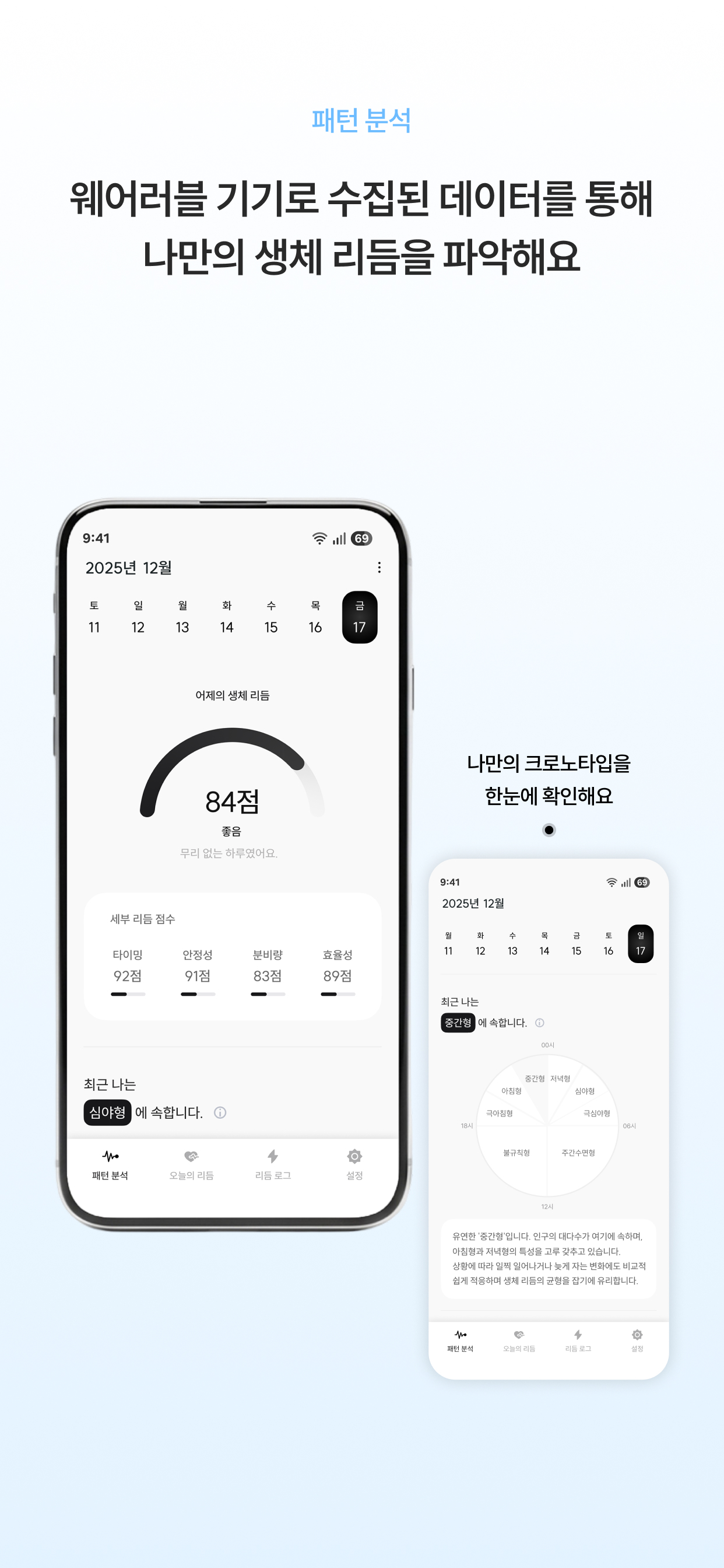 Melatonin(멜라토닌)