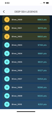 Deep Sea Salvage: Physics Screenshot 3 of 3
