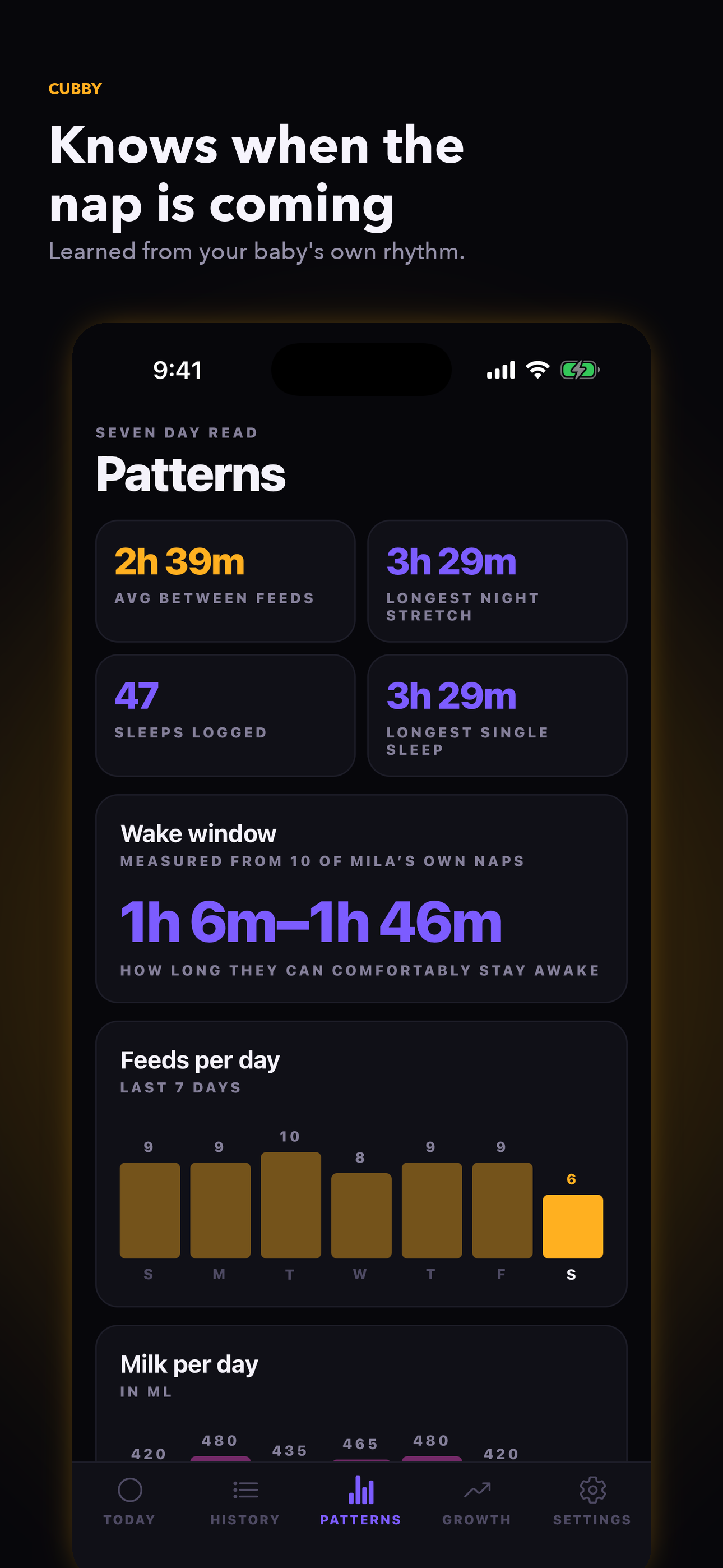 Cubby Baby Tracker screenshot 2