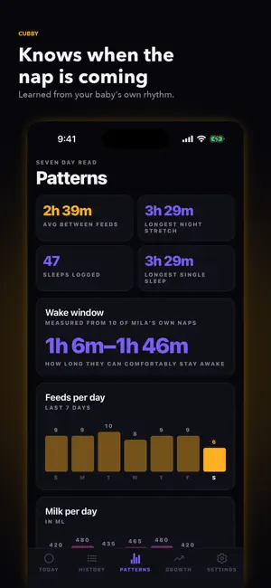 Cubby Baby Tracker screenshot 2
