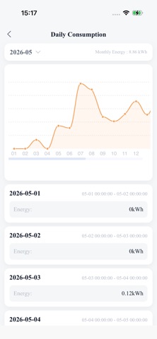Pocket Energy App iPhone screenshot