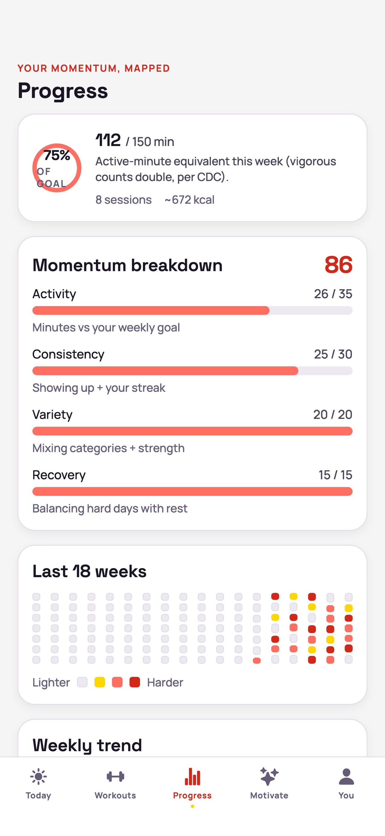 Screenshot 3 of VibrantFit