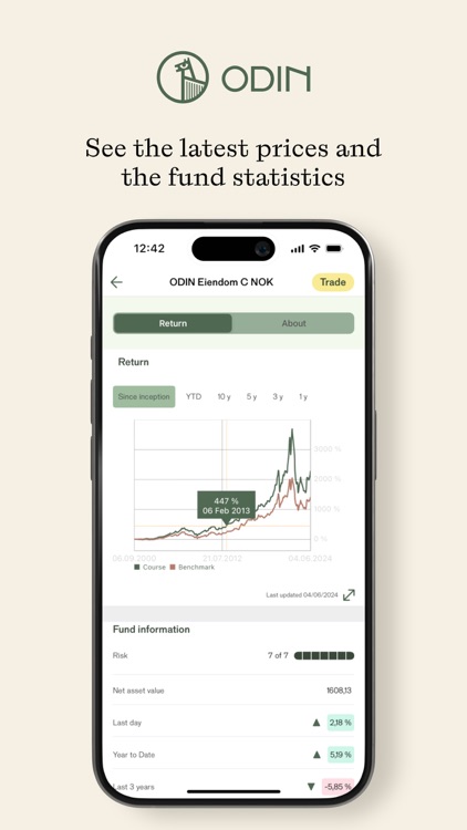 ODIN Fond screenshot-5