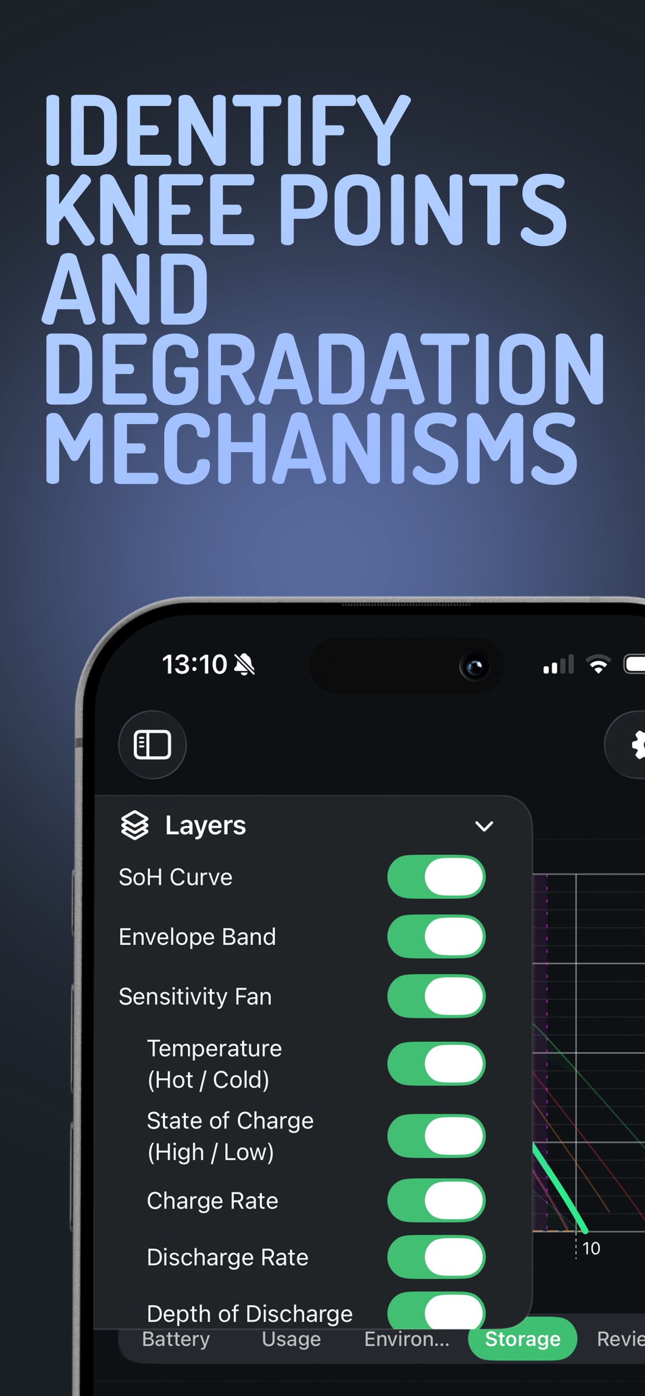 ForeVolt screenshot 4