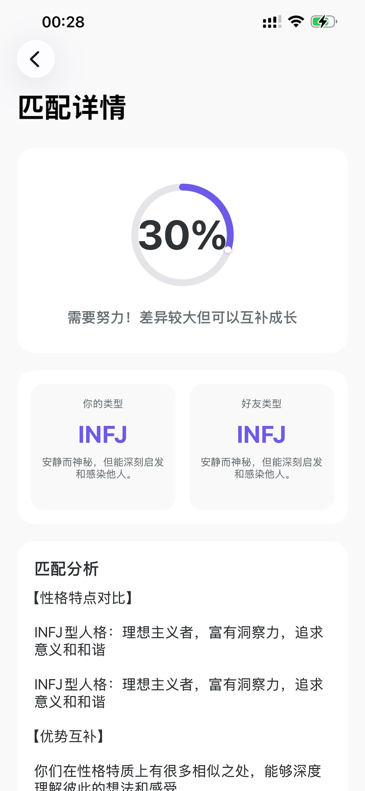 知你 - 性格测试：帮您测试职场心理 婚恋心理 亲子心理 screenshot 5