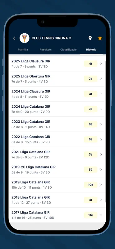 Lligues FCP screenshot 7 of 8