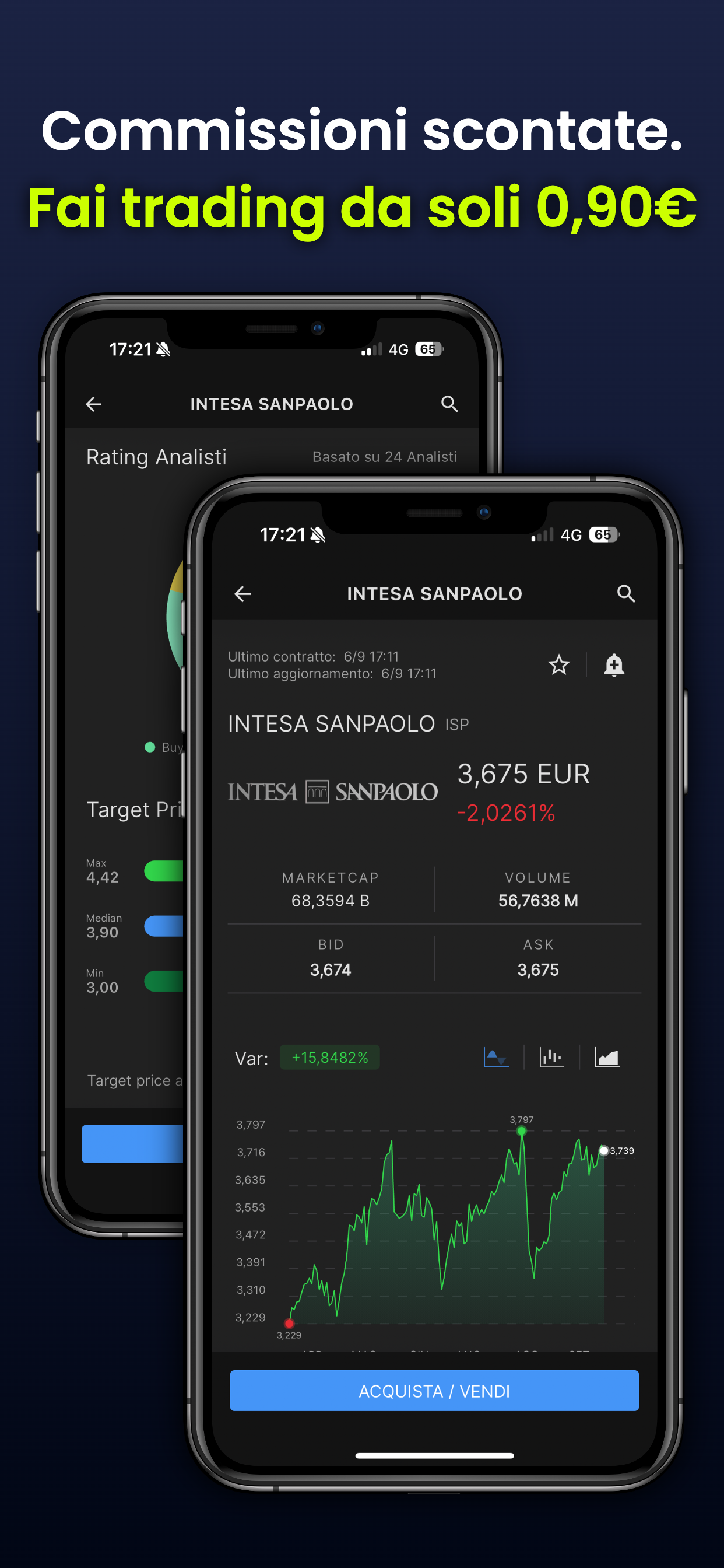 InvestoPro EVO