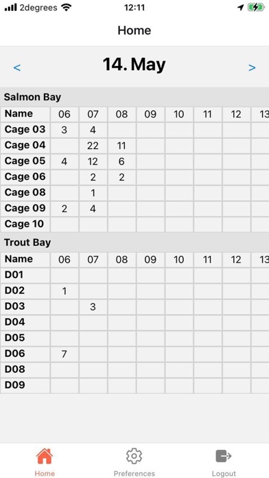 SeaV Screenshot 4 - AppWisp.com