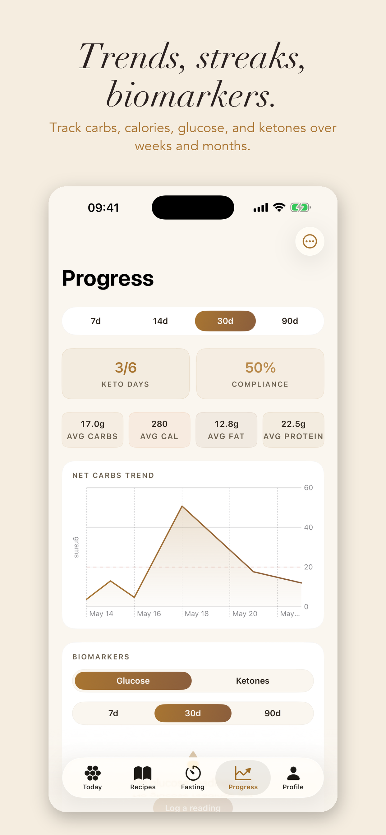 Ketoly: Keto Macro Tracker screenshot 10