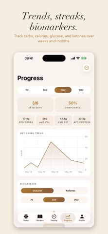 Ketoly: Keto Macro Tracker Screenshot 10 of 10