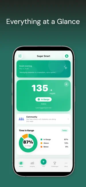 Sugar Smart screenshot 1