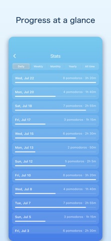 Pomonote - Pomodoro Timer Screenshot 3 of 4
