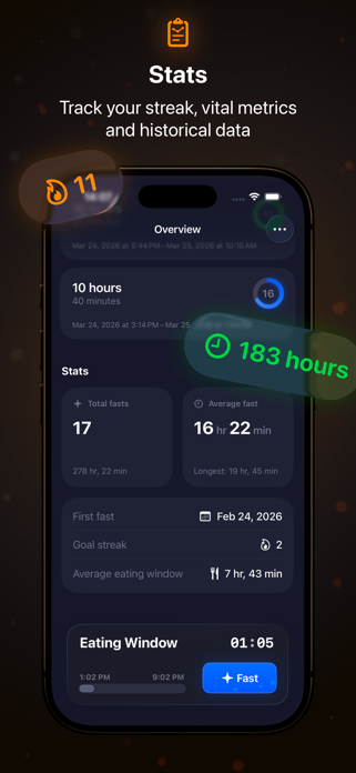 Intermittent Fasting Timer Lyn Screenshot 7 of 8