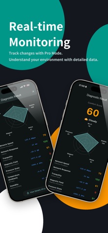SancRadar: WiFi, dB & EMF Tool Screenshot 1 of 5