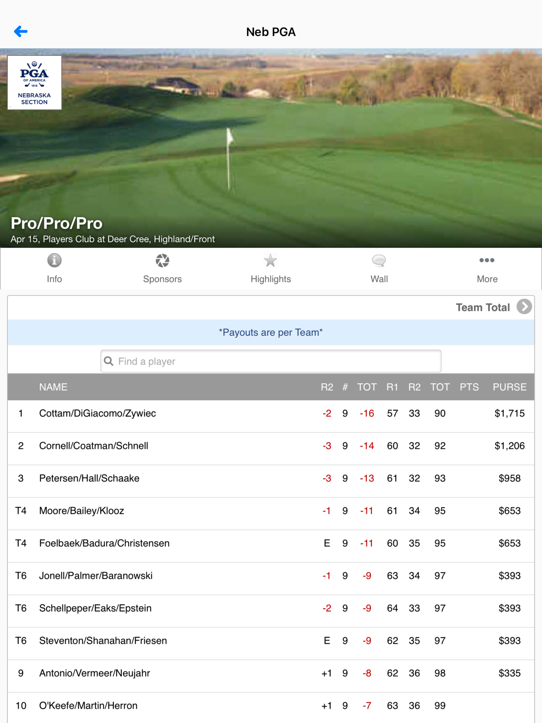 Nebraska PGA
