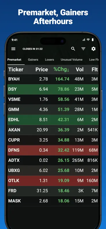 Realtime Stock Screener screenshot 4 of 8