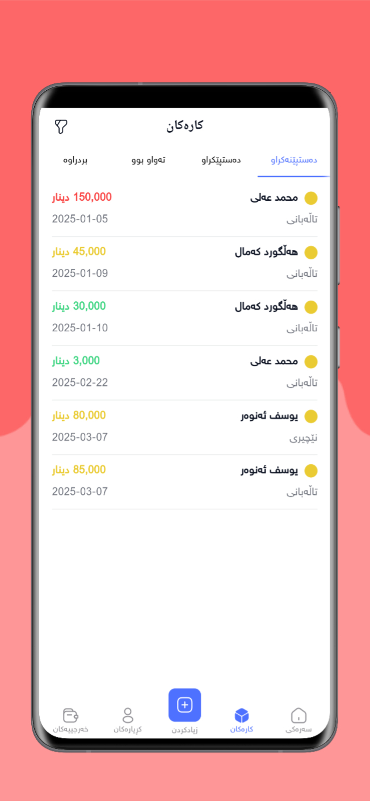 بەرگدوور