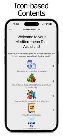 Mediterranean Diet Assistant Screenshot 2 of 10