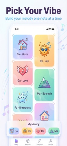 Music Diary - Emotion Notes Screenshot 3 of 10
