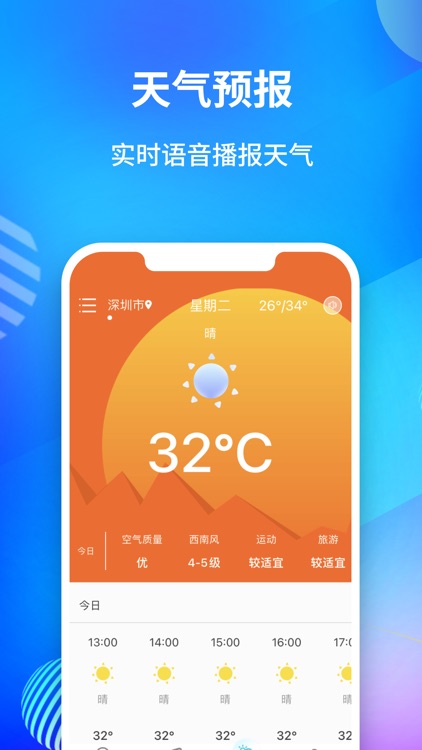 GPS Altitude Measurement