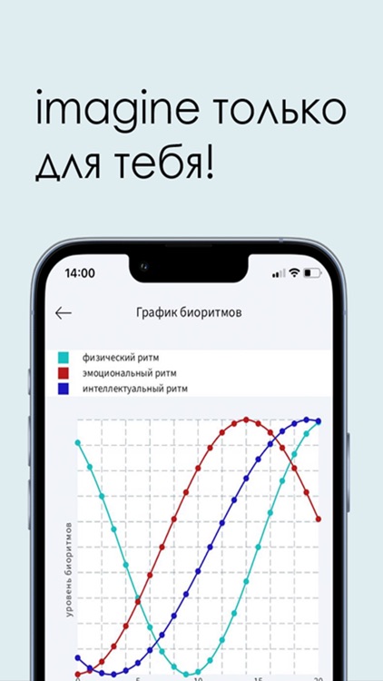 IMAGINE - нишевая парфюмерия screenshot-5