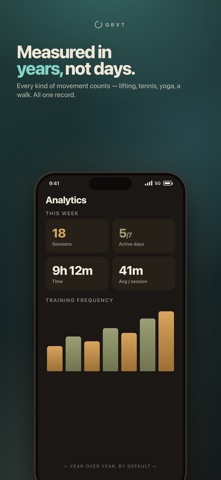 GRVT Workout Screenshot 2 of 5