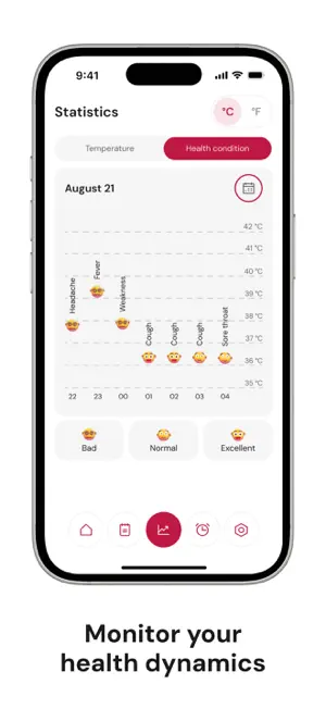 Body Temperature Track screenshot 4