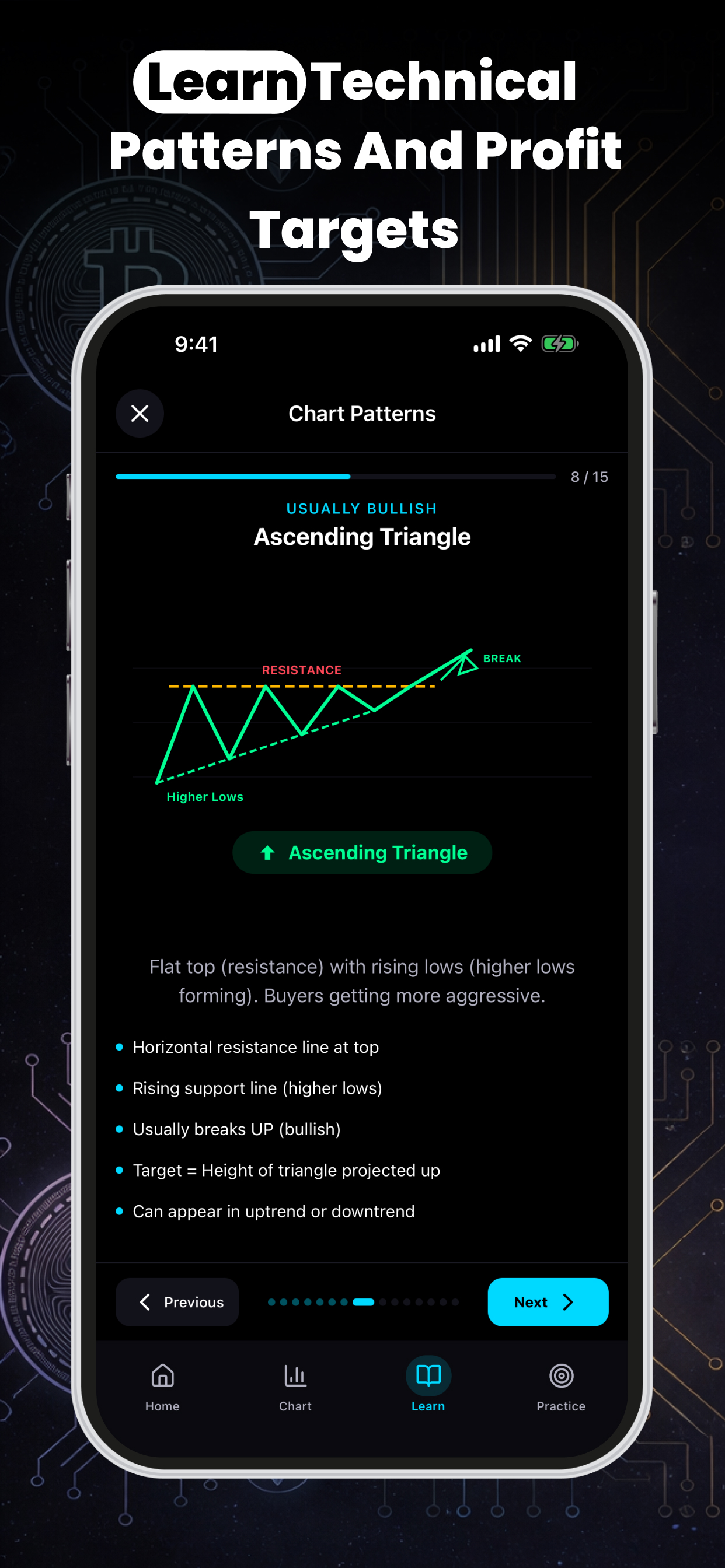 AI Trading Signals Bot screenshot 4