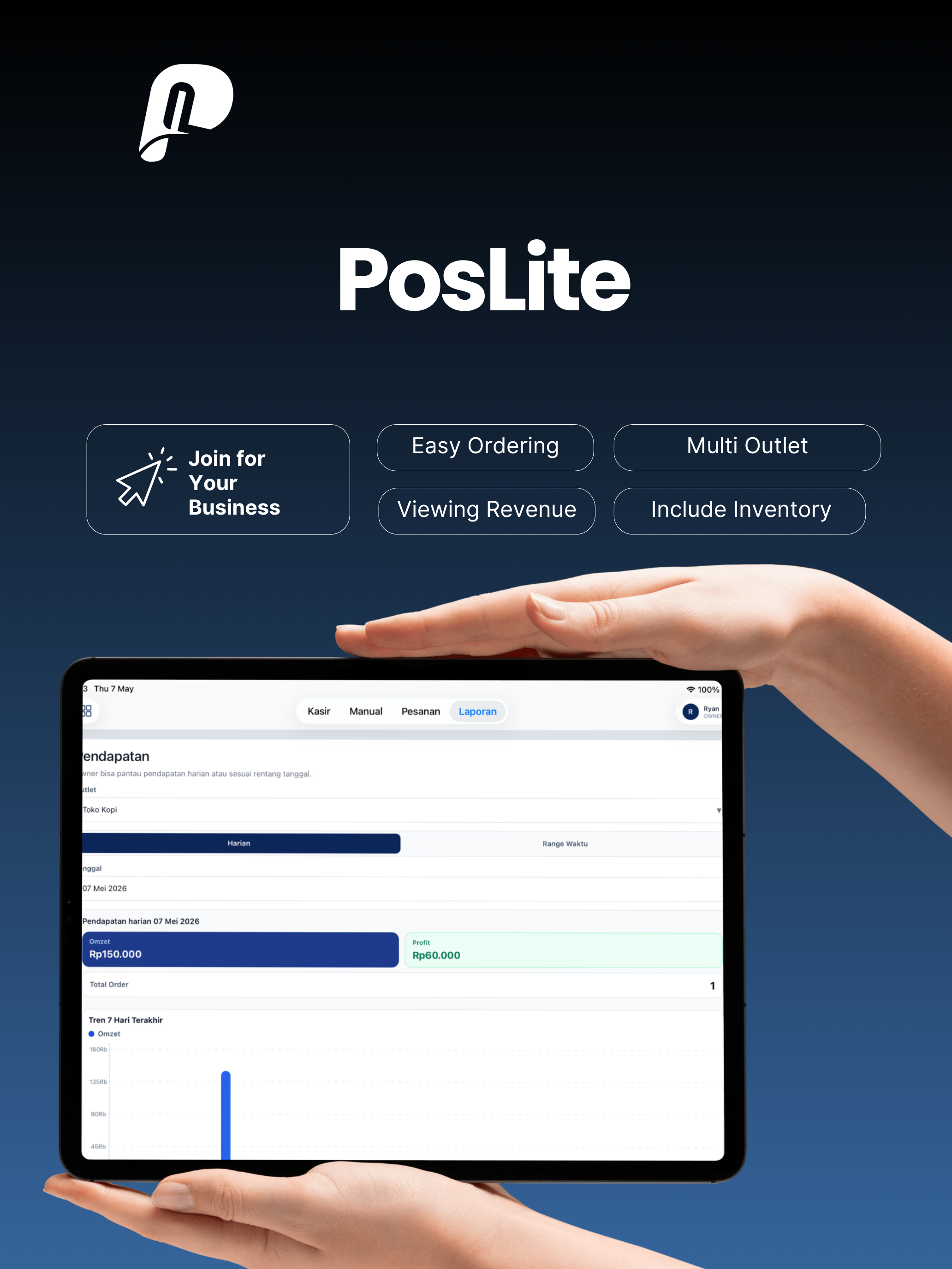 PosLite - Telesis Digital
