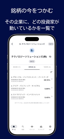 アクティビストウォッチャー のスクリーンショット