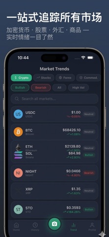 ChartSense-AI图表扫描·K线识别 screenshot