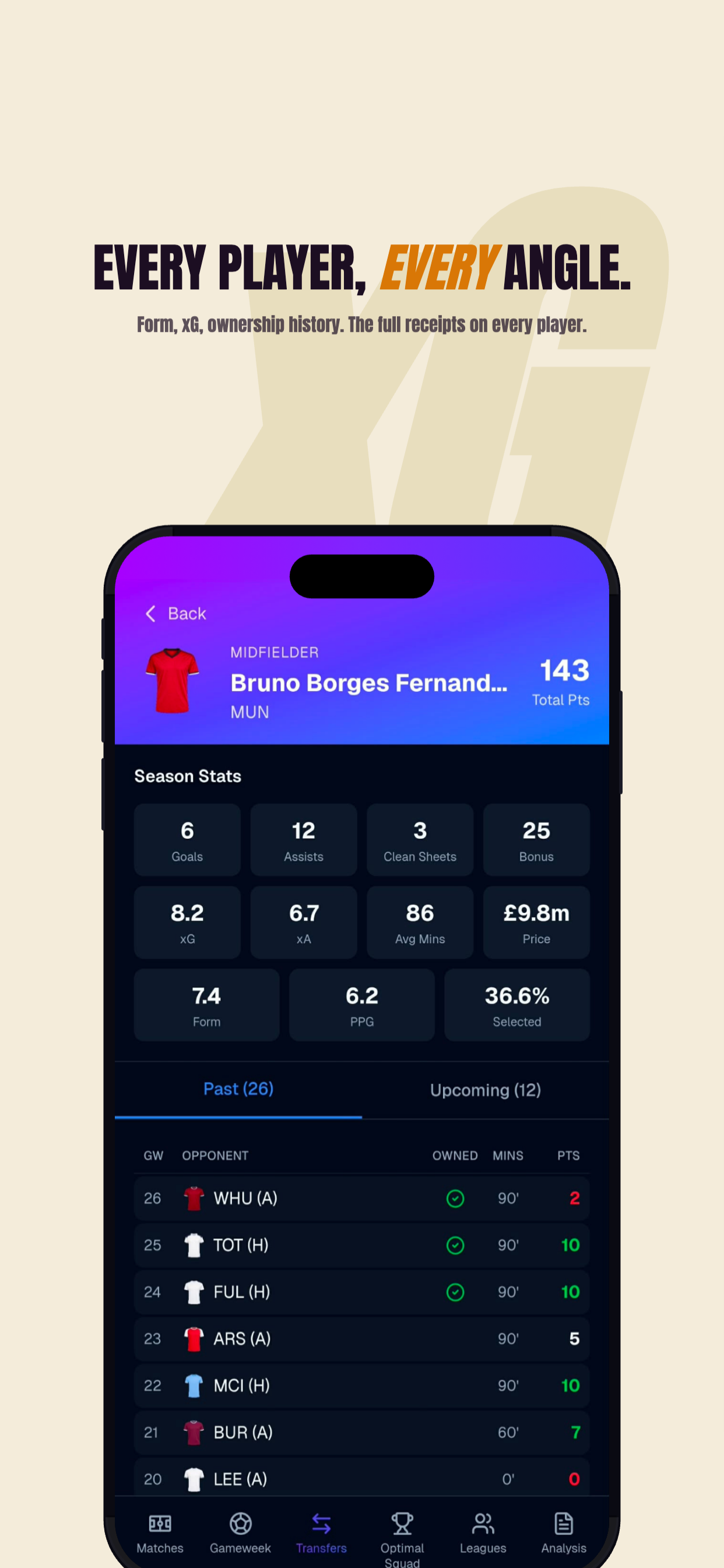 myFPL: FPL Companion