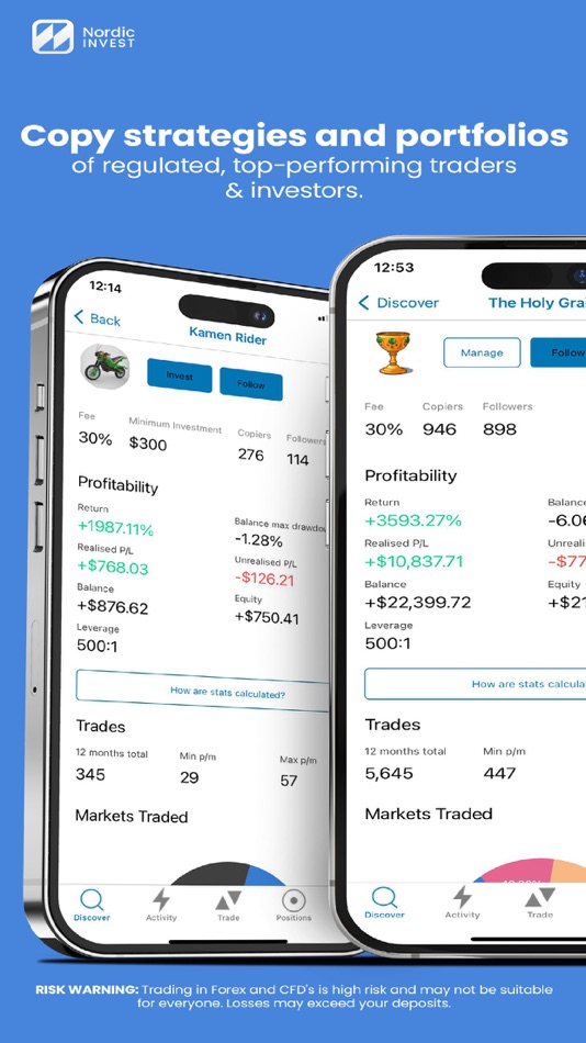 #4. Nordic Markets (iOS) Podle: Blackwell Investments