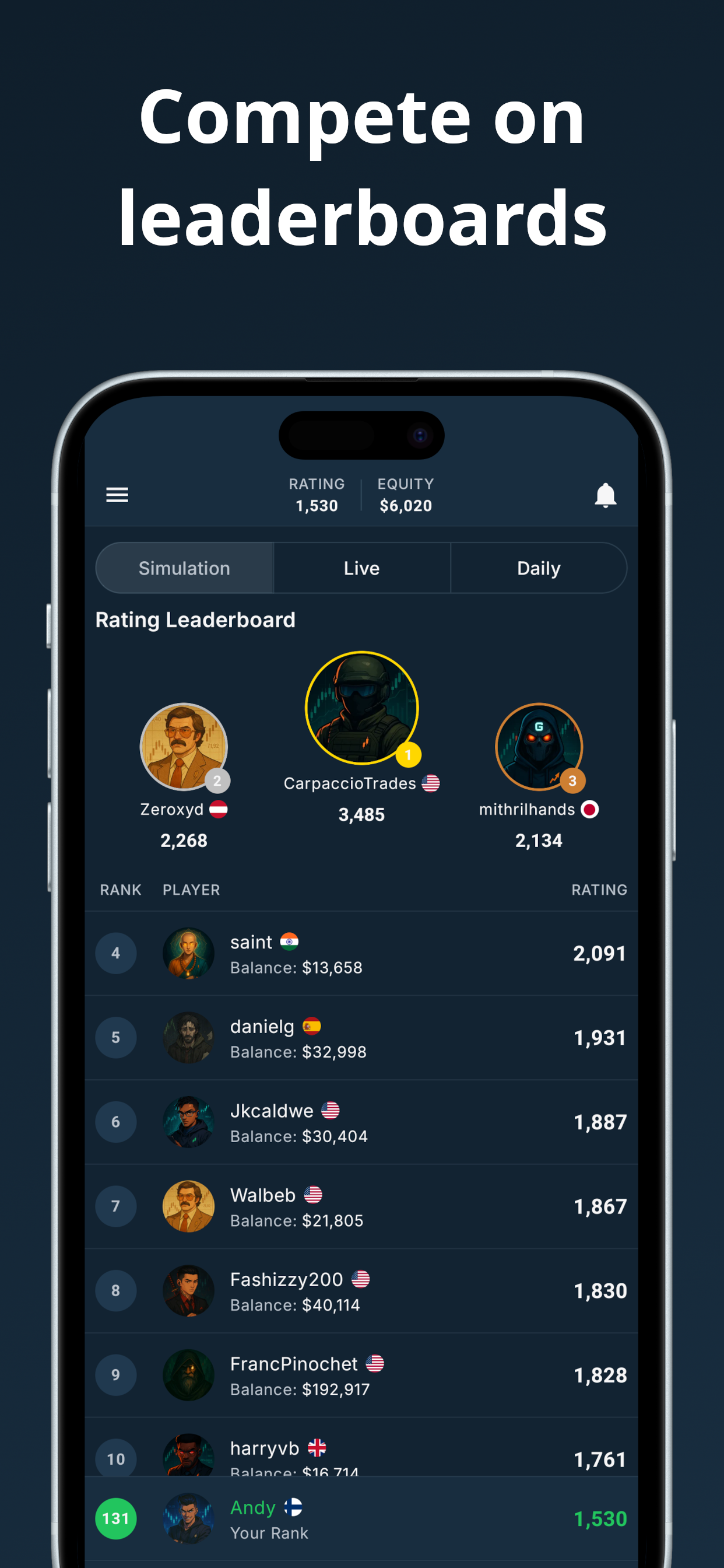ChartingPark Trading Simulator