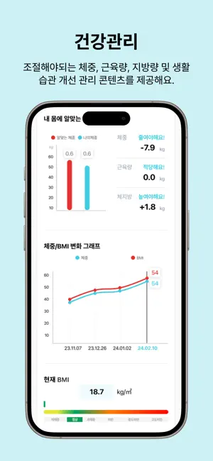 Growth Map screenshot 4