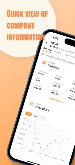FinSMarket.AI: Smart Investing screenshot 1