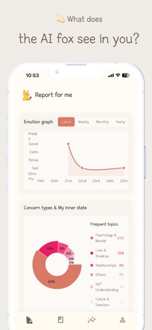 Callog - AI Diary Screenshot 5 of 8