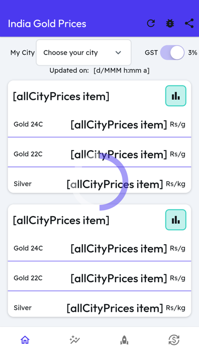 Screenshot #1 pour India Gold Silver MCX Prices
