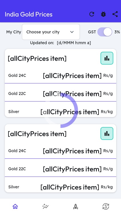 India Gold Silver MCX Prices
