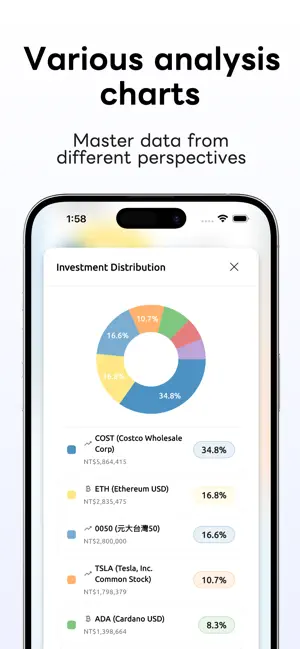 Moniit - AI Asset Management screenshot 4