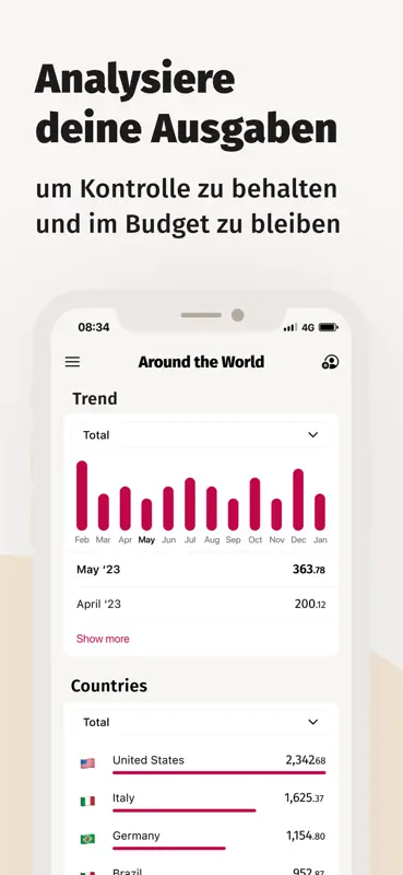 TravelSpend: Travel Budget App screenshot 3 of 6