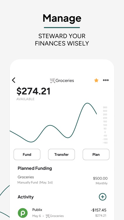 FaithFi: Faith & Finance