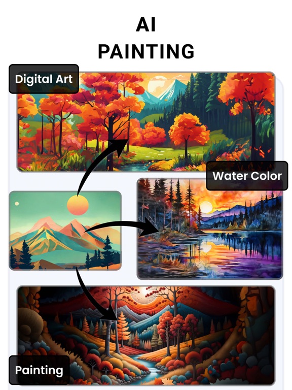 Leap AI: AI Photo generator iPad app afbeelding 7