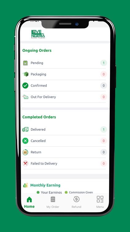 Love My Nigeria-Seller Center