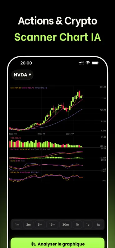 TradeGPT: Bourse, Trading IA screenshot 4 of 7